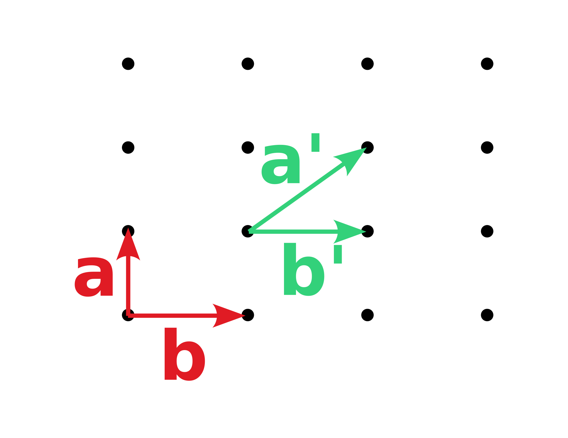 Lattice