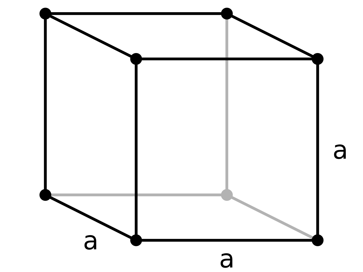 Simple Cubic