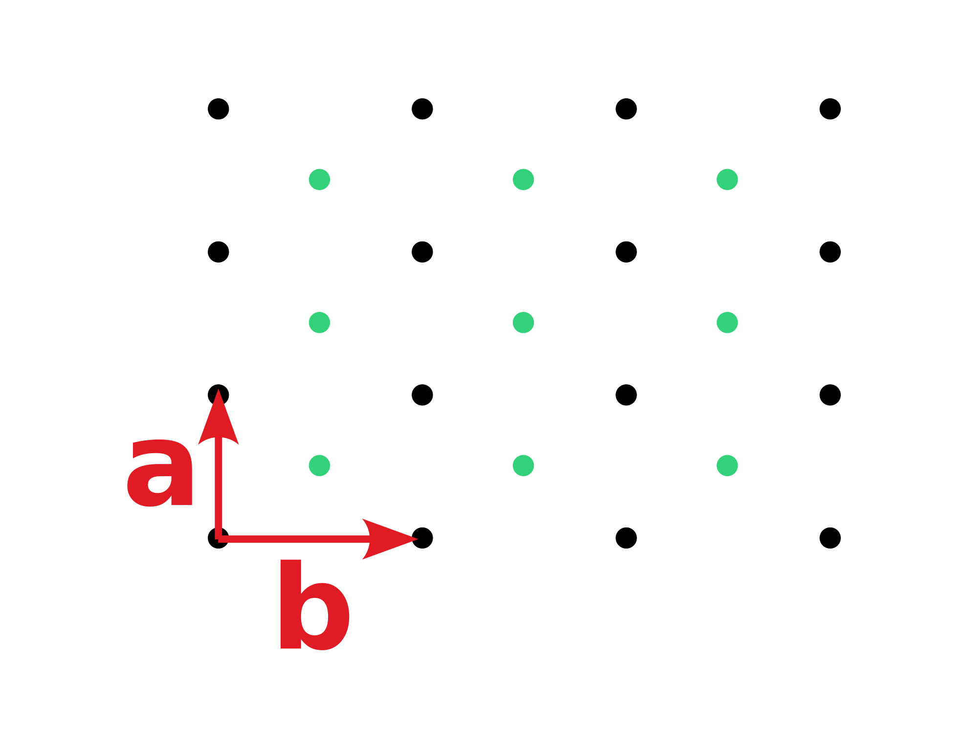 Structure