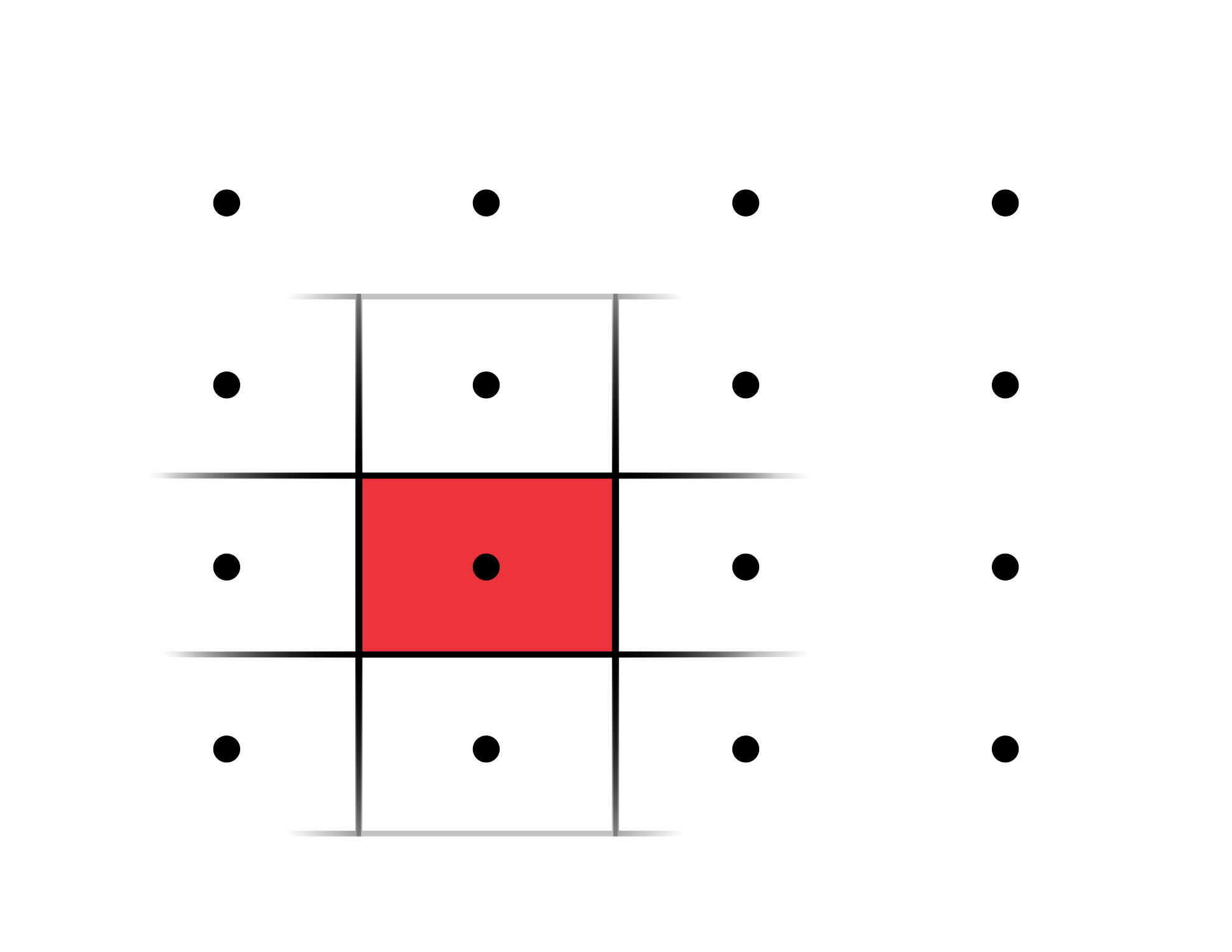 Unit Cell